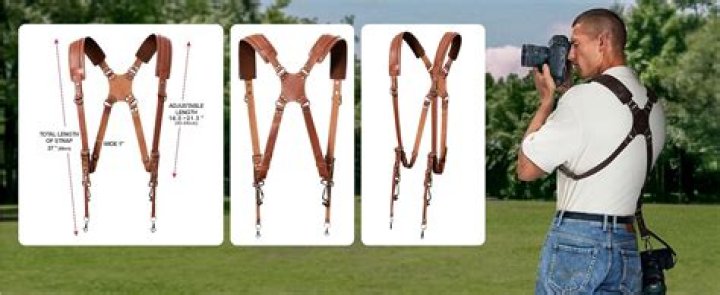 What is the best crossbody camera strap for your camera?
