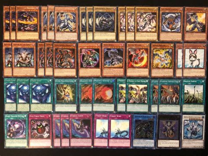 What is the best Deck in Yugioh 2021?