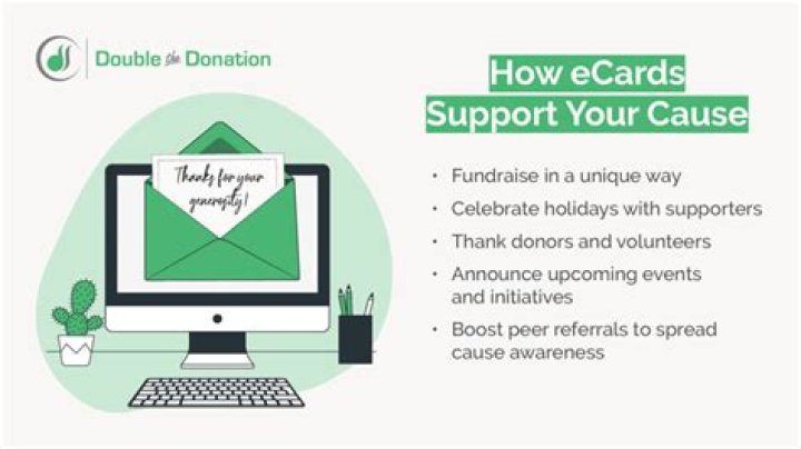 What is the best ecard site UK?