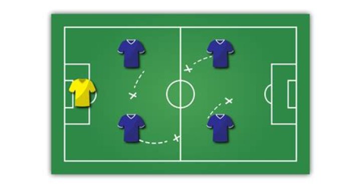 What is the best formation for 5-a-side?