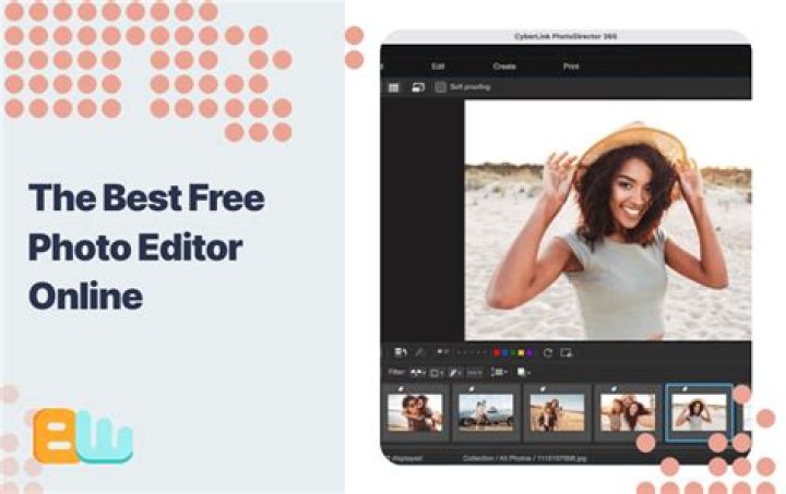 What is the best free online photo editor?