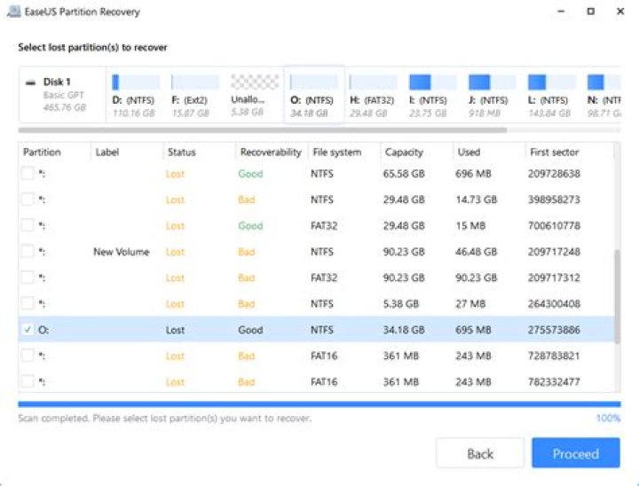 What is the best free partition recovery software?