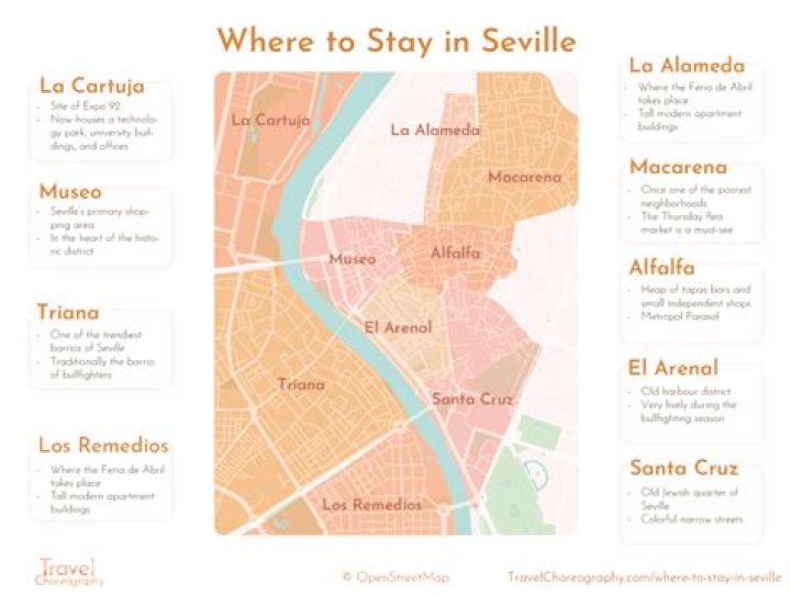 What is the best part of Seville to stay in?