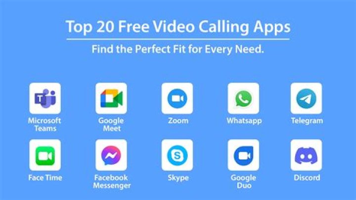 What is the best video calling app for PC?