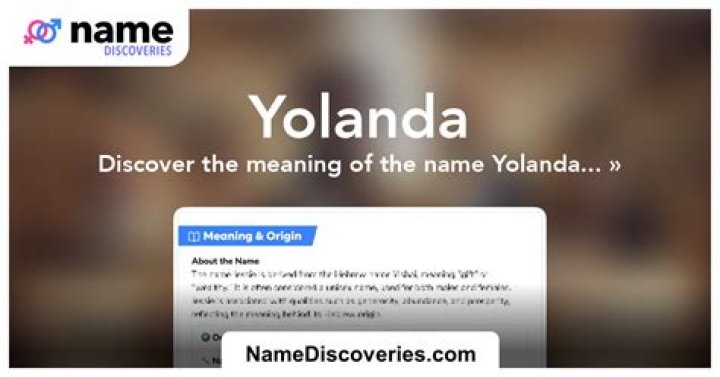 What is the biblical meaning of the name Yolanda?