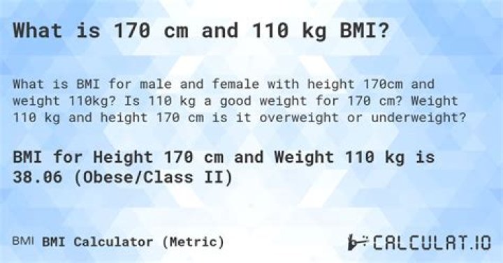 What is the BMI for 170 cm?
