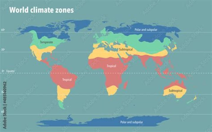 What is the climate of a Tiga?