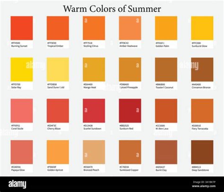 What is the color ID for orange?