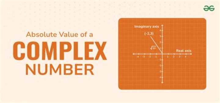 What is the command to find out the absolute value of a complex number z?