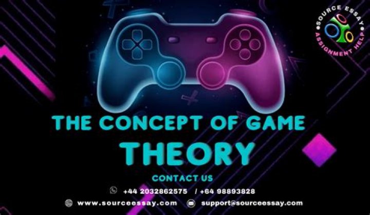 What is the concept of game theory?