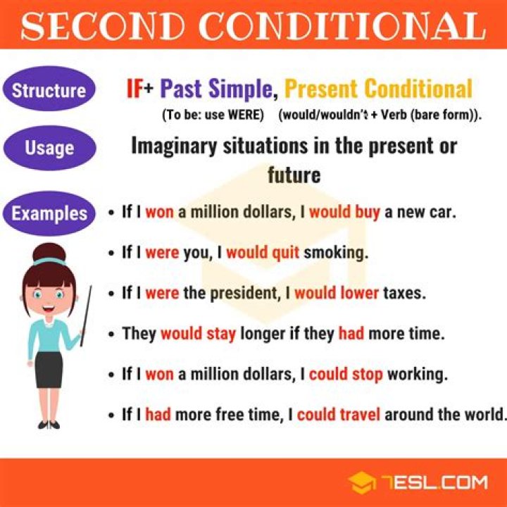 What is the conditional type 2?