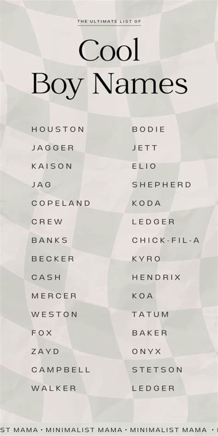 What is the coolest name in 2021?