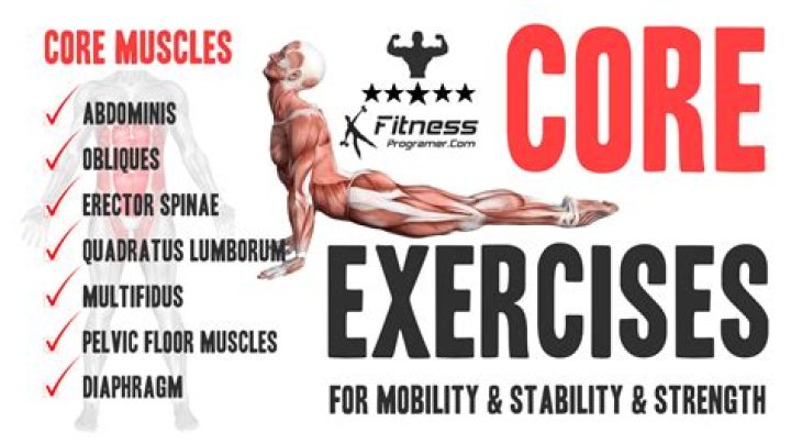 What is the core body strength?