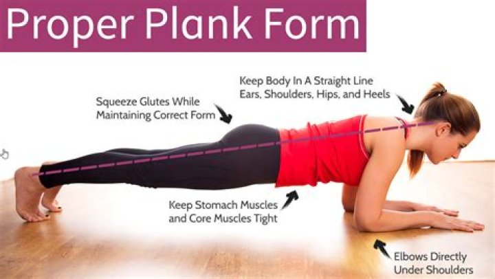 What is the correct position for a plank?