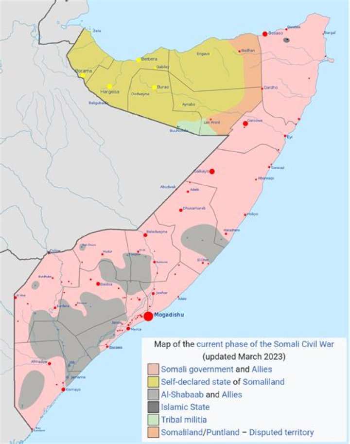 What is the current Civil War in Somalia?