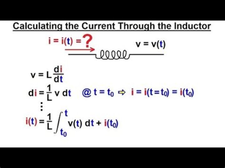 What is the current through the inductor at t 0?