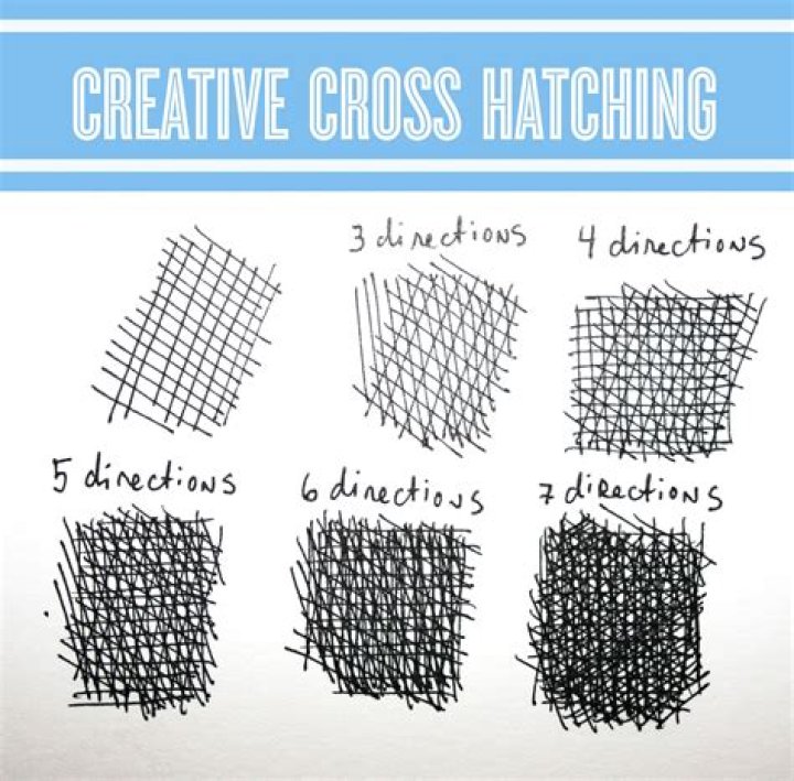What is the definition of cross-hatching in art?
