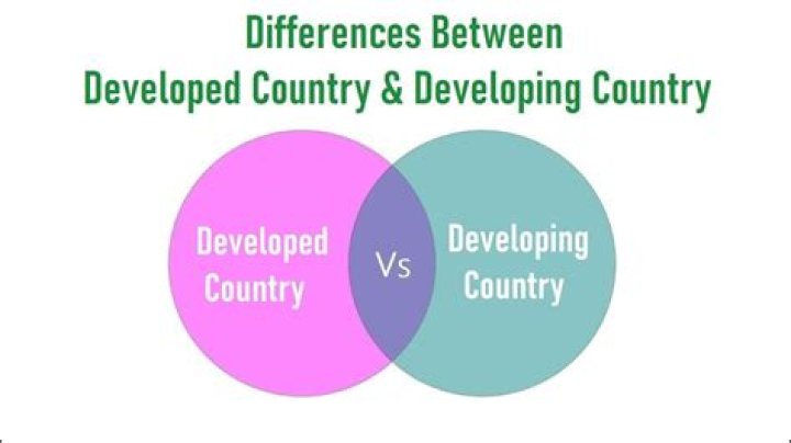What is the difference between a developed country and a developing country?