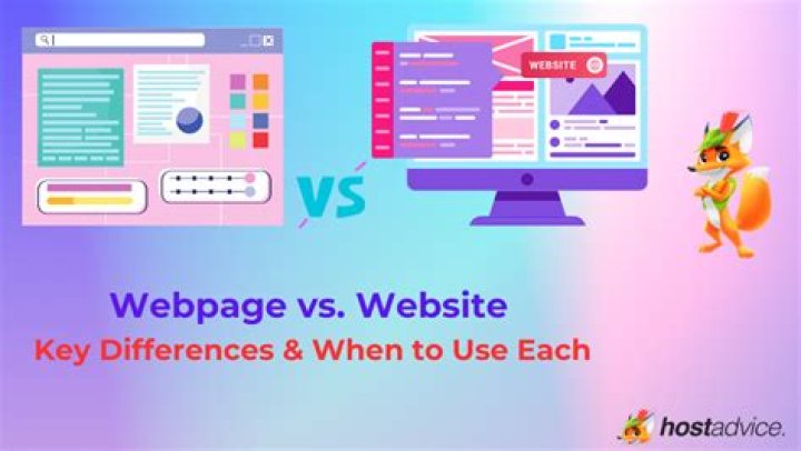 What is the difference between a website a homepage and a Web page?