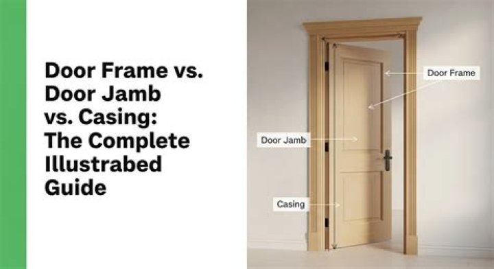 What is the difference between door casing and door trim?