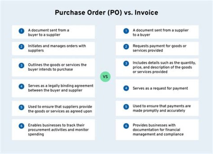 What is the difference between Imponte Dukes and Imponte Dukes?