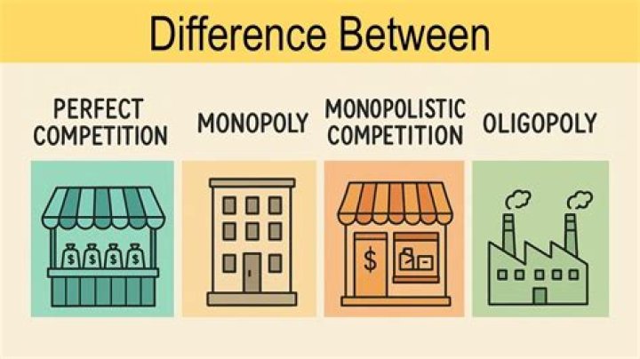 What is the difference between monopolistic competition and pure competition?