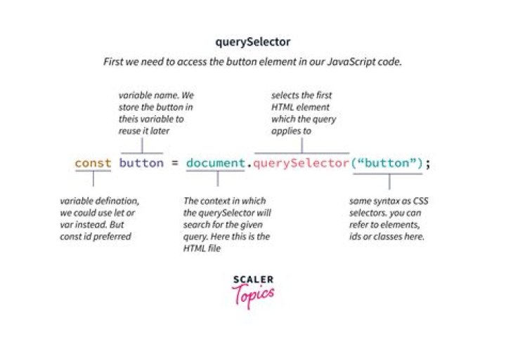 What is the difference between querySelector and querySelectorAll?