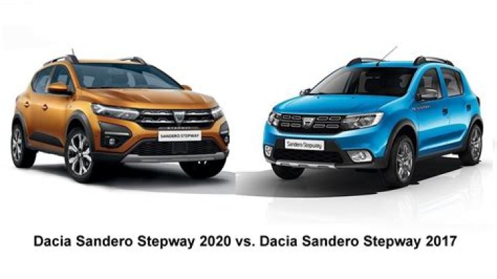 What is the difference between Sandero and Sandero Stepway?