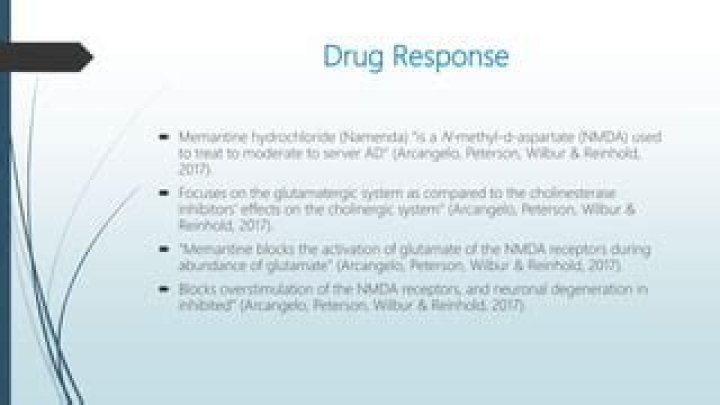 What is the drug Namenda used to treat?