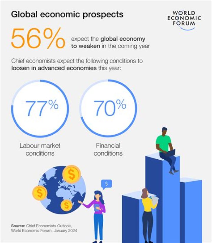 What is the economic enterprise?