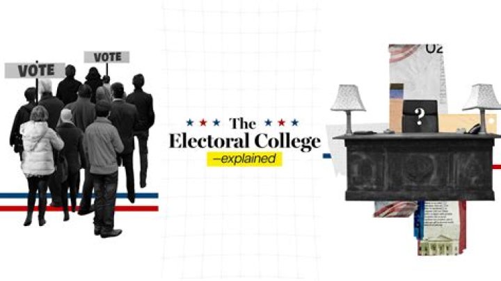 What is the Electoral College easy explanation?