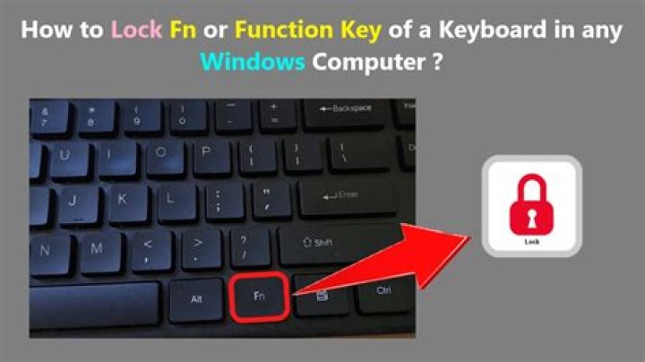 What is the F# option type?
