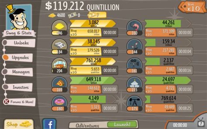 What is the fastest way to progress in Adventure Capitalist?