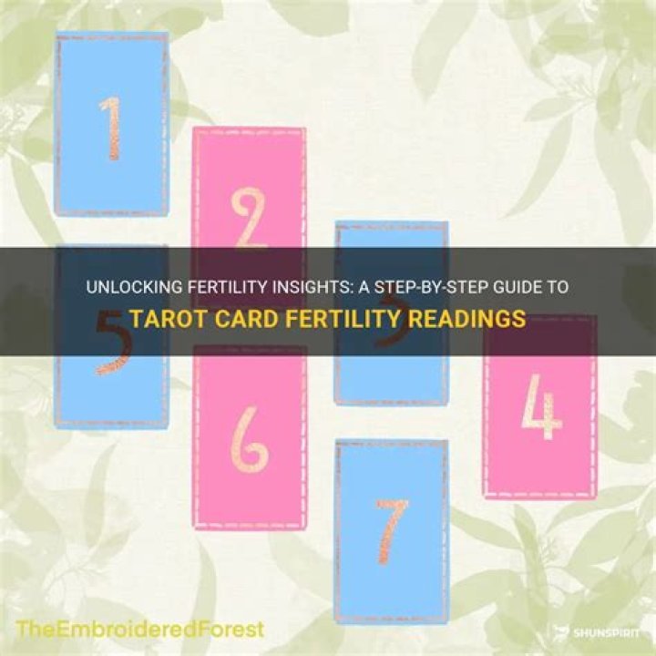 What is the fertility card in Tarot?