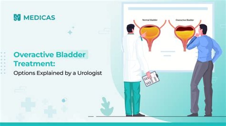 What is the first line treatment for overactive bladder?