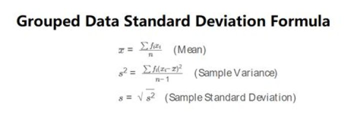 What is the formula for mean deviation of grouped data?