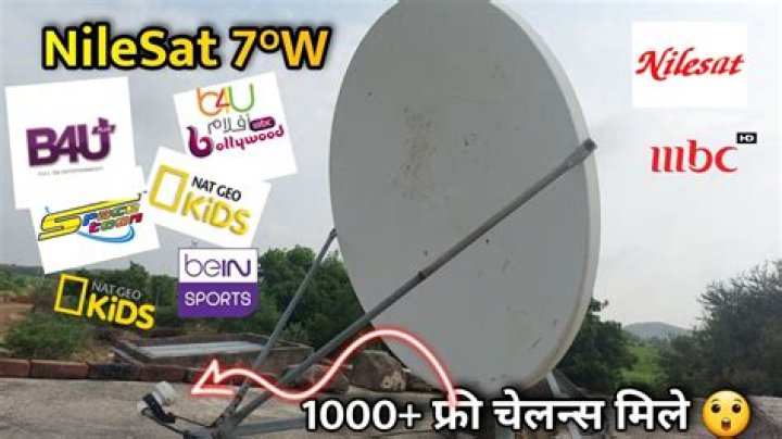What is the frequency of Dubai One in Nilesat?