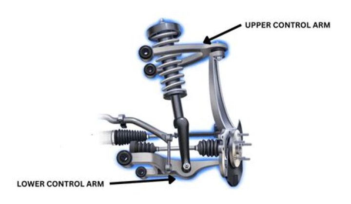 What is the function of torque arms on a suspension system?