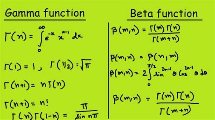 What is the gamma function PDF?