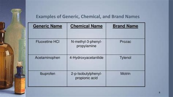 What is the generic name for Ketalar?