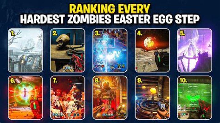 What is the hardest call of duty zombies Easter Egg?
