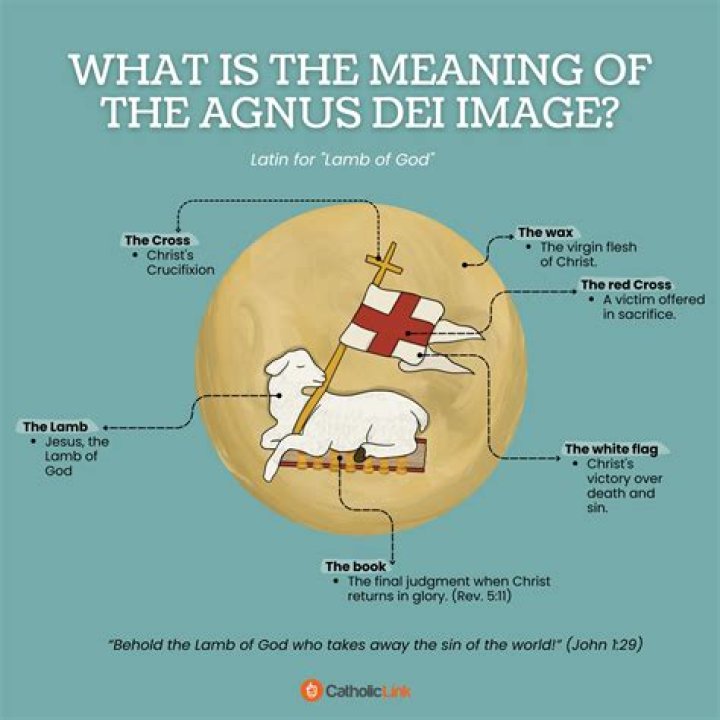 What is the harmony of Agnus Dei song?