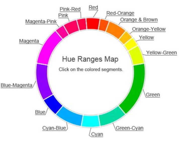 What is the hue for yellow?