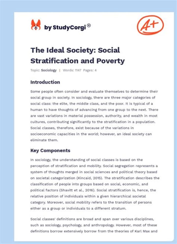 What is the ideal society described by more in utopia?
