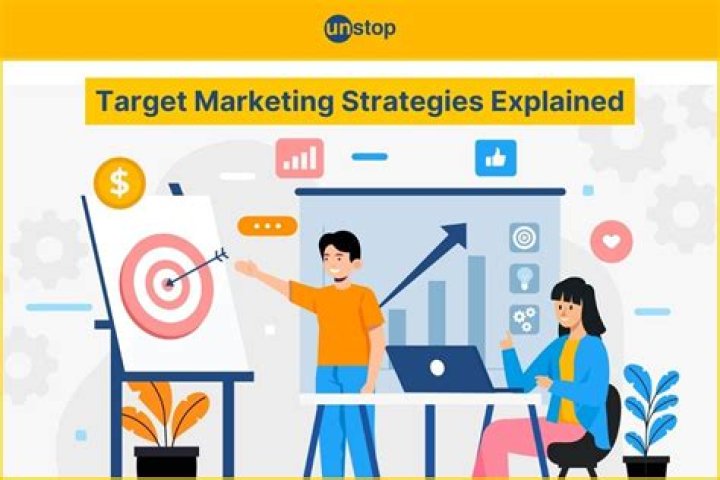 What is the importance of target marketing?