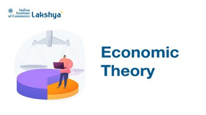 What is the integration of economic theory with business practice?