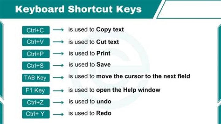 What is the keyboard shortcut to remove superscript?