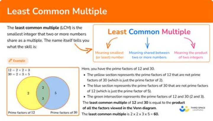 What is the least common multiple of 4 8 and 18?