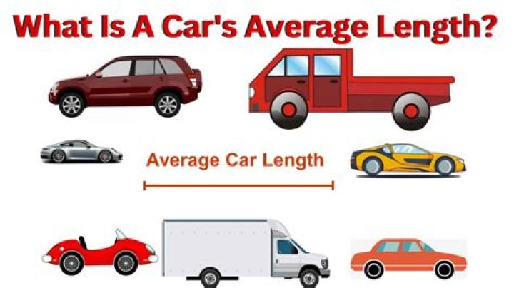 What is the length of a 2013 Kia Rio?