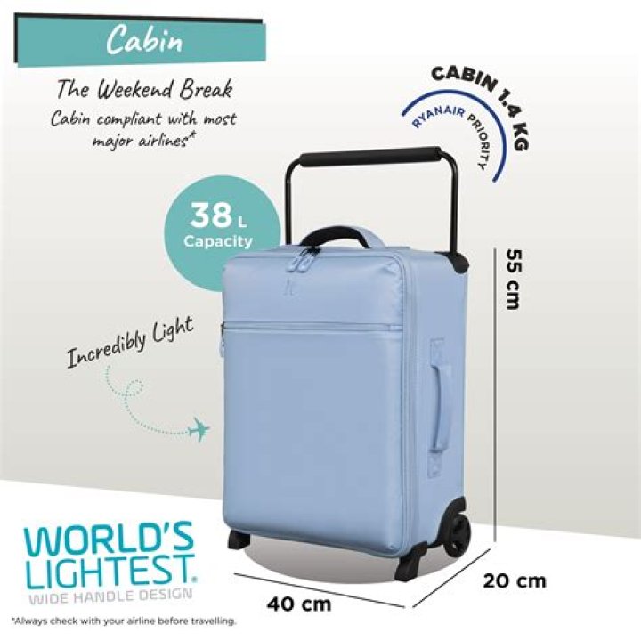 What is the lightest luggage material?